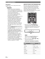 Предварительный просмотр 544 страницы Yamaha DVX-700 Owner'S Manual