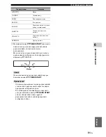 Предварительный просмотр 545 страницы Yamaha DVX-700 Owner'S Manual