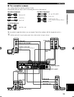 Preview for 19 page of Yamaha DVX-S100 Owner'S Manual