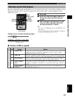 Preview for 27 page of Yamaha DVX-S100 Owner'S Manual