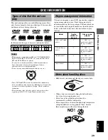 Preview for 33 page of Yamaha DVX-S100 Owner'S Manual