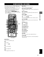 Preview for 35 page of Yamaha DVX-S100 Owner'S Manual