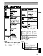 Preview for 39 page of Yamaha DVX-S100 Owner'S Manual