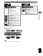 Preview for 41 page of Yamaha DVX-S100 Owner'S Manual