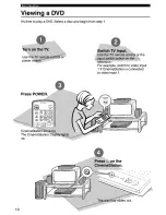 Preview for 14 page of Yamaha DVX-S120 Owner'S Manual