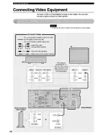 Preview for 50 page of Yamaha DVX-S120 Owner'S Manual