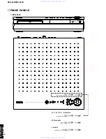 Preview for 6 page of Yamaha DVX-S120 Service Manual