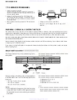 Preview for 2 page of Yamaha DVX-S150 Service Manual