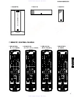 Preview for 7 page of Yamaha DVX-S150 Service Manual