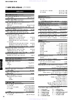 Preview for 10 page of Yamaha DVX-S150 Service Manual