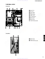 Preview for 13 page of Yamaha DVX-S150 Service Manual