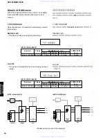 Preview for 28 page of Yamaha DVX-S150 Service Manual