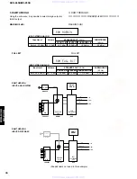 Preview for 30 page of Yamaha DVX-S150 Service Manual