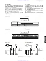 Preview for 31 page of Yamaha DVX-S150 Service Manual