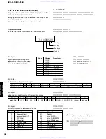 Preview for 38 page of Yamaha DVX-S150 Service Manual