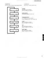 Preview for 41 page of Yamaha DVX-S150 Service Manual