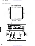 Preview for 54 page of Yamaha DVX-S150 Service Manual