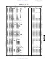 Preview for 89 page of Yamaha DVX-S150 Service Manual