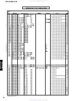 Preview for 90 page of Yamaha DVX-S150 Service Manual