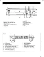 Preview for 7 page of Yamaha DVX-S60 Owner'S Manual