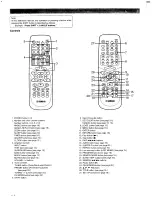 Preview for 8 page of Yamaha DVX-S60 Owner'S Manual