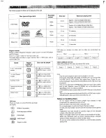 Preview for 18 page of Yamaha DVX-S60 Owner'S Manual