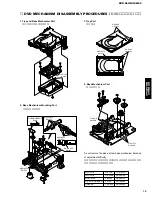 Preview for 15 page of Yamaha DVX-S60 Service Manual