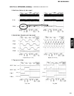 Preview for 29 page of Yamaha DVX-S60 Service Manual