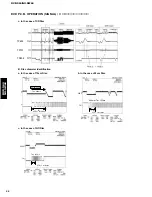 Preview for 32 page of Yamaha DVX-S60 Service Manual