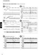 Preview for 38 page of Yamaha DVX-S60 Service Manual