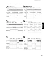 Preview for 39 page of Yamaha DVX-S60 Service Manual