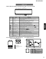 Preview for 55 page of Yamaha DVX-S60 Service Manual