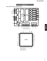 Preview for 57 page of Yamaha DVX-S60 Service Manual