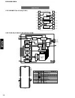 Preview for 60 page of Yamaha DVX-S60 Service Manual