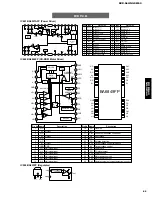 Preview for 65 page of Yamaha DVX-S60 Service Manual