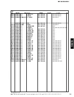 Preview for 95 page of Yamaha DVX-S60 Service Manual