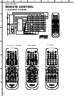 Preview for 106 page of Yamaha DVX-S60 Service Manual