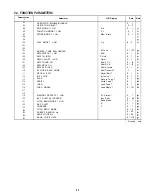 Preview for 56 page of Yamaha DX100 Owner'S Manual