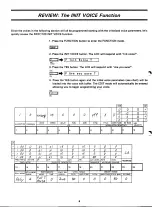 Предварительный просмотр 6 страницы Yamaha DX100 Voice Programming Manual