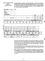 Preview for 12 page of Yamaha DX100 Voice Programming Manual