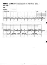 Preview for 16 page of Yamaha DX100 Voice Programming Manual