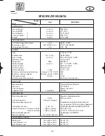 Preview for 68 page of Yamaha DX150A Owner'S Manual