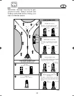 Предварительный просмотр 16 страницы Yamaha DX150B Owner'S Manual