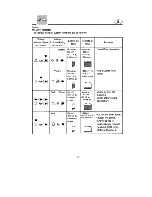 Preview for 46 page of Yamaha DX150X Owner'S Manual