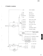 Preview for 11 page of Yamaha DX21 Service Manual