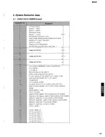 Preview for 15 page of Yamaha DX21 Service Manual