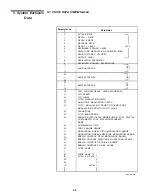 Предварительный просмотр 56 страницы Yamaha DX27 Owner'S Manual