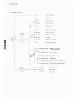 Предварительный просмотр 10 страницы Yamaha DX27 Service Manual