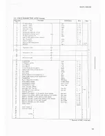 Предварительный просмотр 13 страницы Yamaha DX27 Service Manual