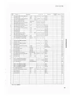 Предварительный просмотр 27 страницы Yamaha DX27 Service Manual